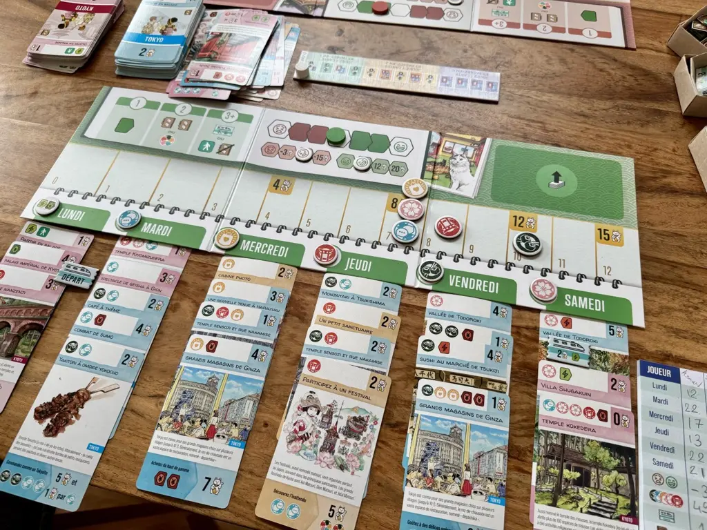 Vue sur mon plateau personnel lors du jeu « Let’s go to Japan »